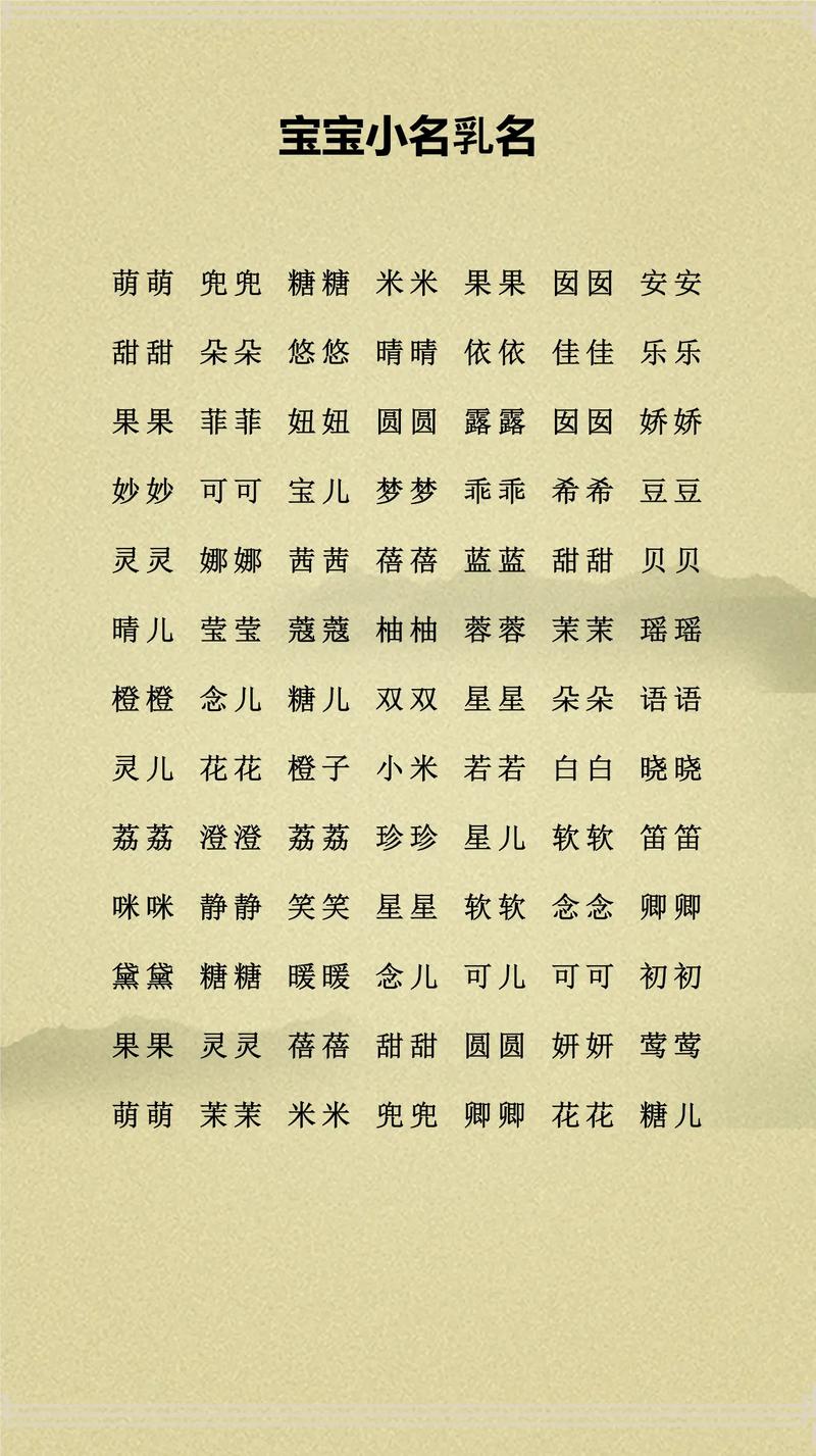 狗年9月出生的女宝乳名是什么？有没有什么适合狗年女孩的小名推荐呢？