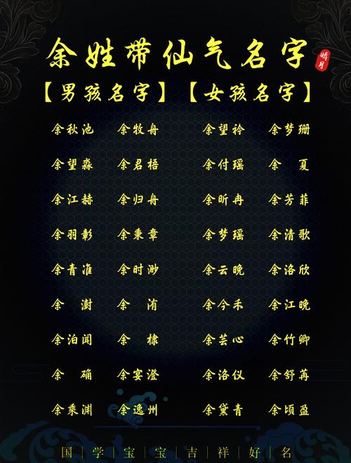 查余字属什么五行？余取名的寓意是什么？五行属性如何影响名字含义？