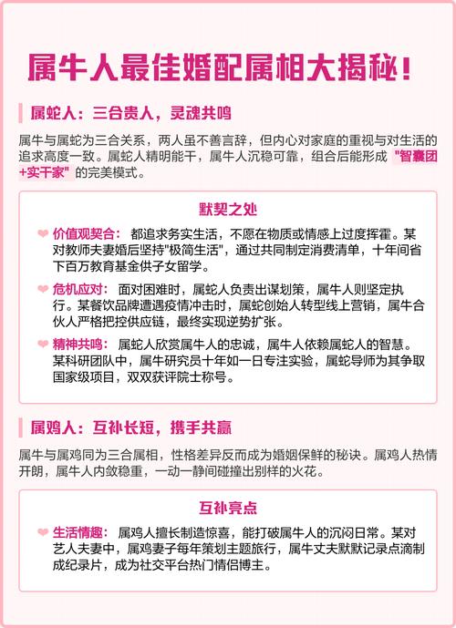 属牛人蕞适合和哪个属相的人结婚？