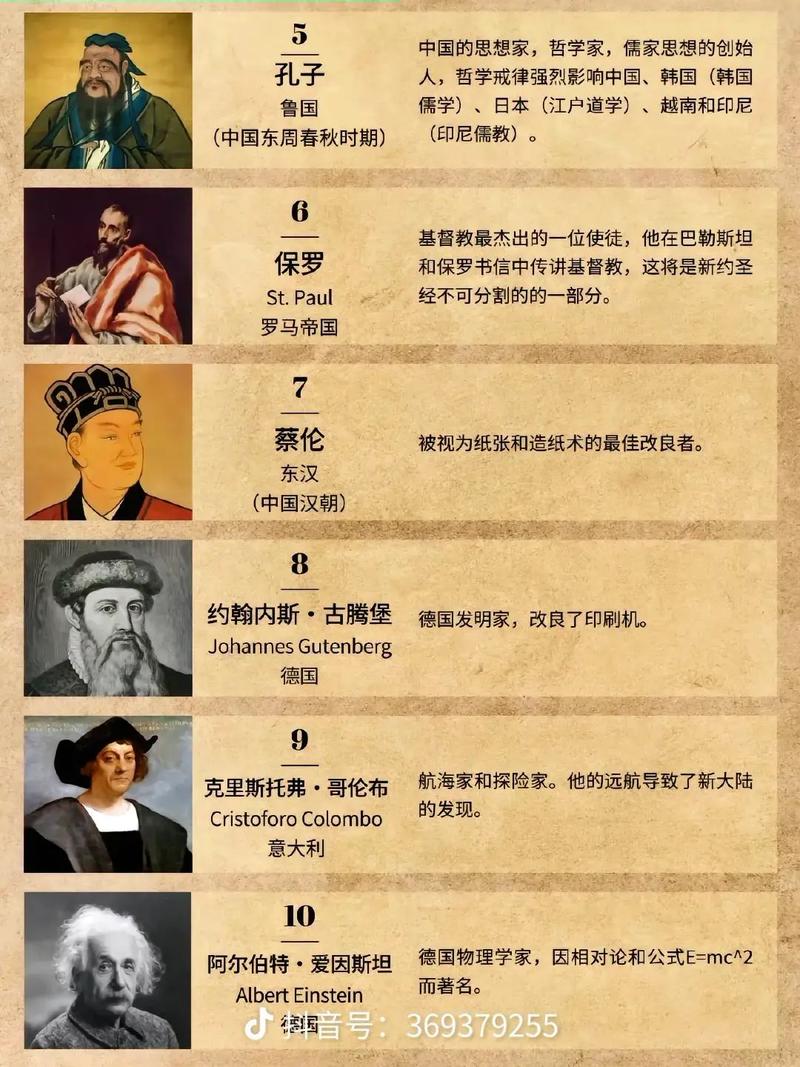 1924年出生，一百年前世界第14大富翁，这位名人富豪是谁？