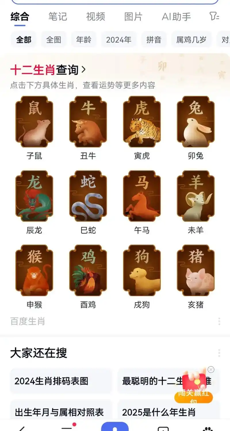 十二生肖中哪个生肖的动物随遇而安，尾巴特长呢？