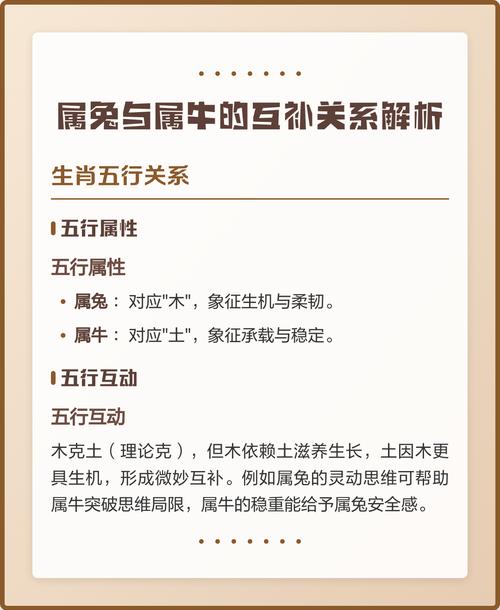 属牛和属兔的财运相合吗？他们的合财关系如何？