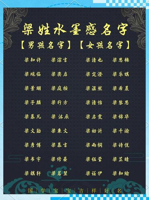 2022年出生属虎的梁姓女孩，有没有好听的起名大全推荐？
