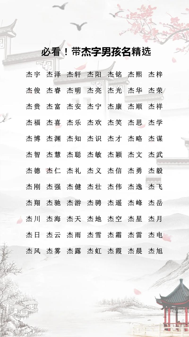 有没有好听又洋气的男孩名字，叫带睿的呢？
