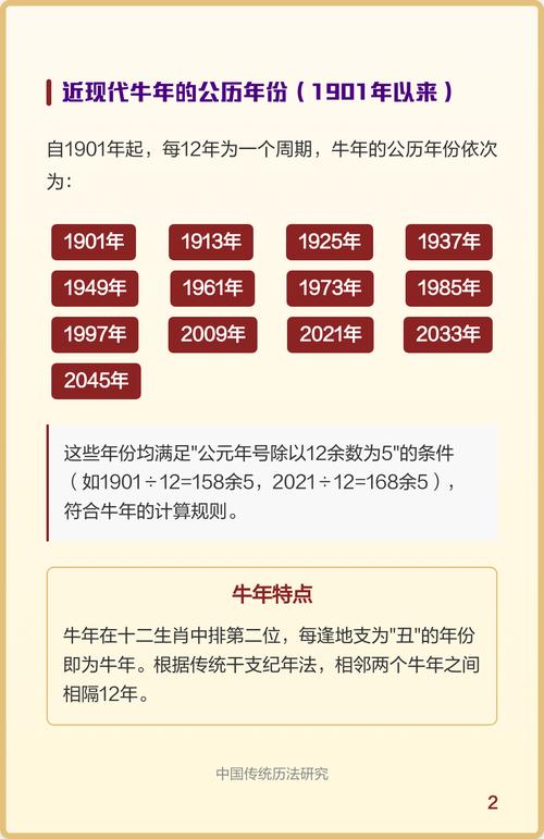 牛年出生的人究竟属于哪一年份？这些年份具体是哪些？