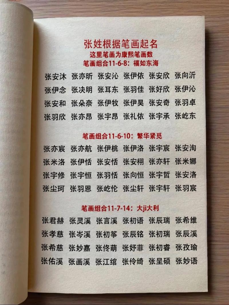 张五行属什么？张字在名字中的五行属性是什么？