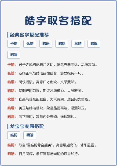有没有什么带皓字的男孩名字，寓意最好，特别吉利呢？