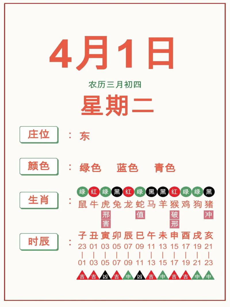 属鸡人每天打牌吉日是哪天？什么时候打麻将最吉利？