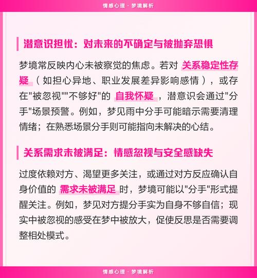 梦见和男朋友吵架分手预示着什么？有什么特别的预兆吗？