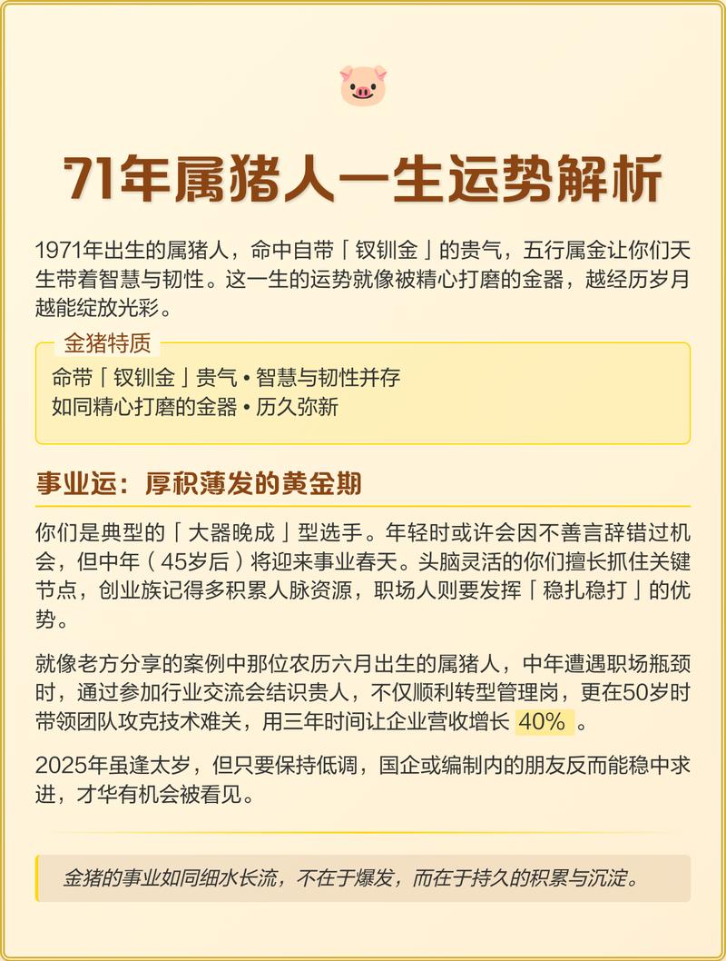 为什么同样是属猪的人，有的人好运连连，福气满满呢？