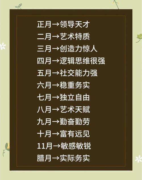 属猴人哪个月份出生命运最好？