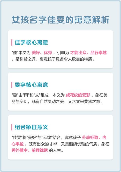 带雯的女孩名字寓意好吗？有没有更好的寓意选择？