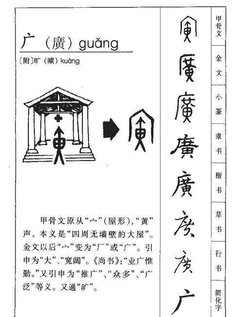 广字五行属什么其取名寓意及含义是什么？