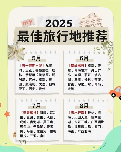 梦见准备出行旅游预示着什么？是近期有什么特别的旅行计划吗？