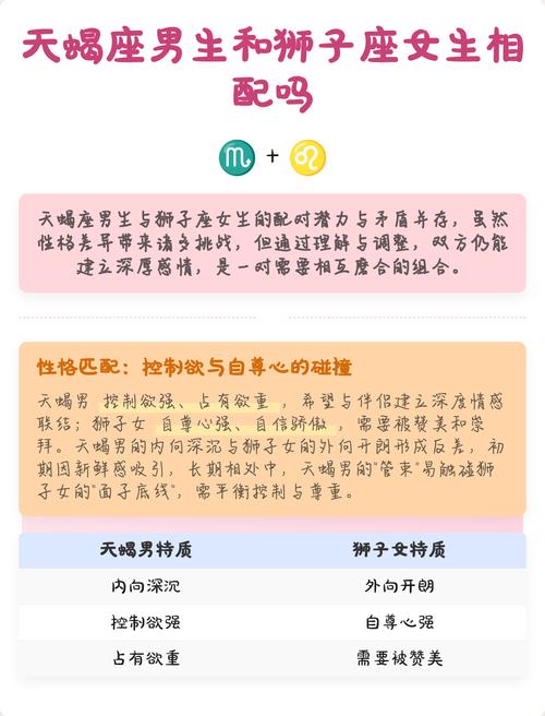 天蝎座男生和狮子座女生性格是否相配？