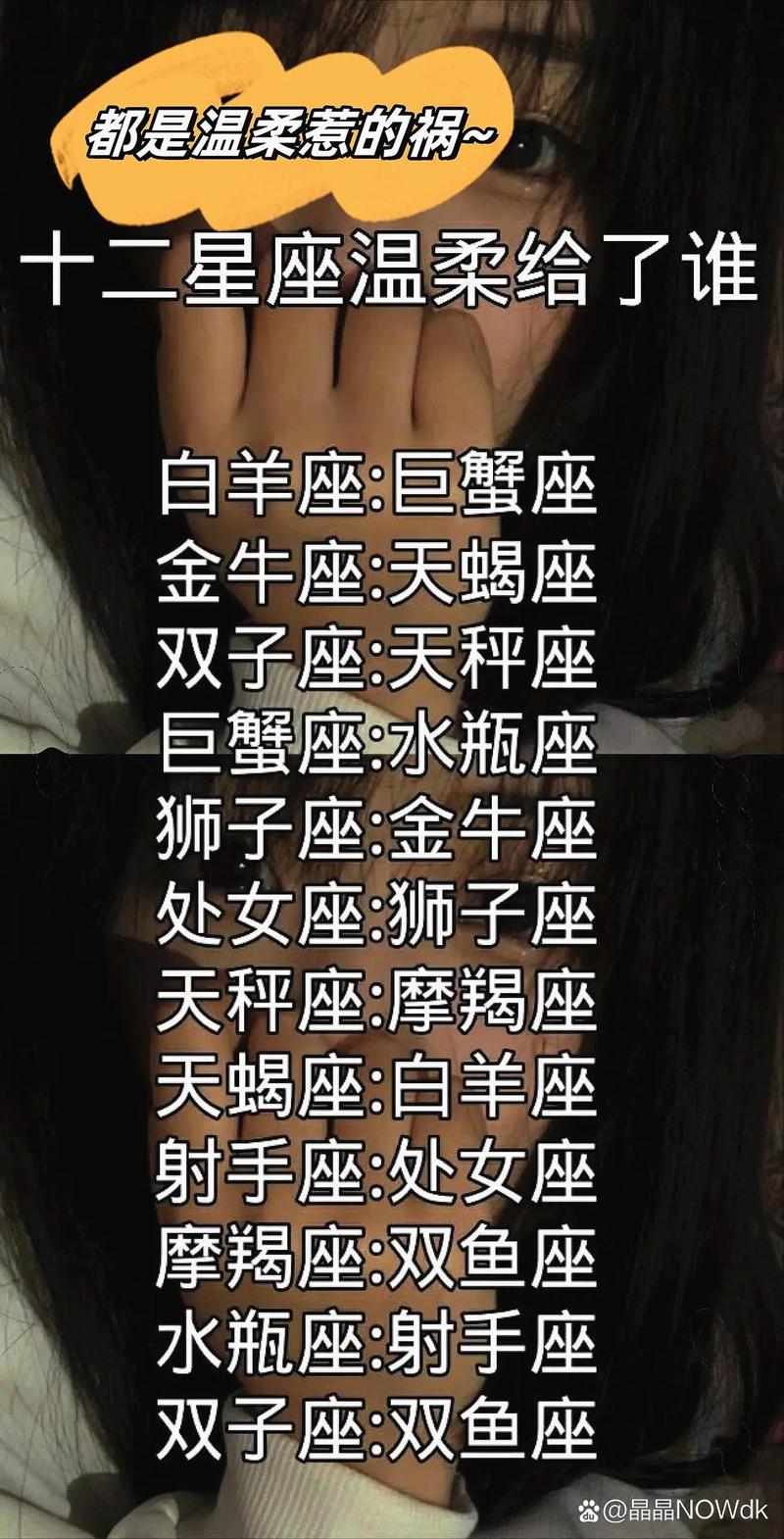 哪个星座最被赞为可爱浪漫的代名词？十二星座中谁最得人心？