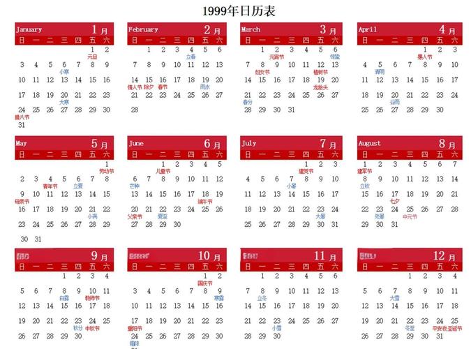 1999年农历阳历表是哪一天？