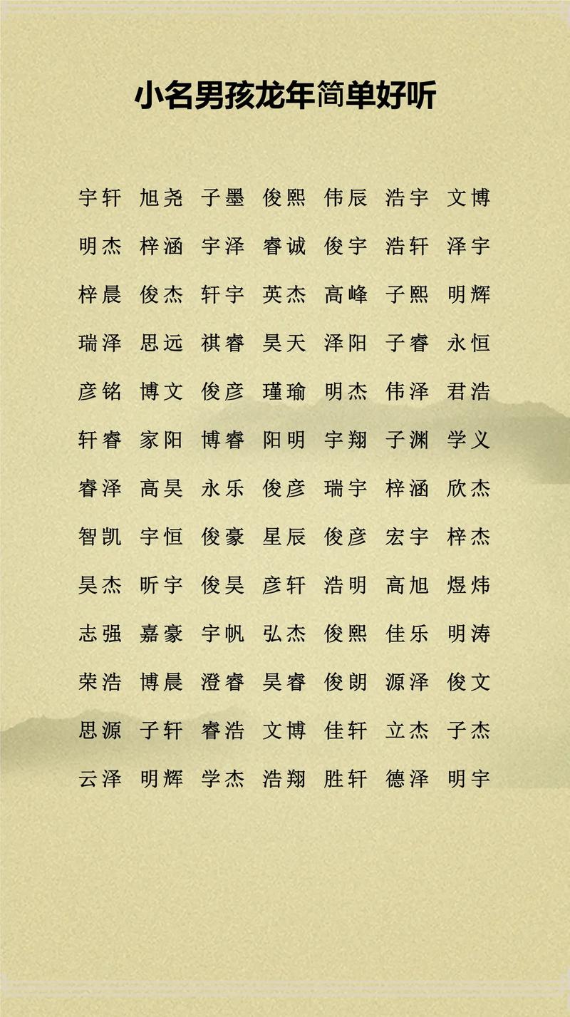 有哪些好听的男孩小名听起来萌哒哒的？