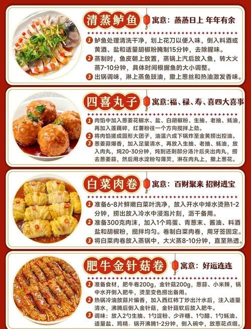 双鱼座今天吃什么看完推荐后反而更不知道该吃什么了？