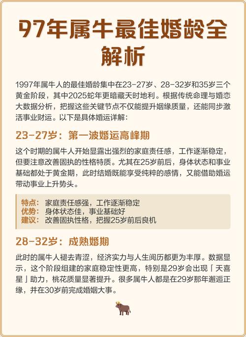 1997年属什么生肖，今年97年出生的人现在多少岁了？