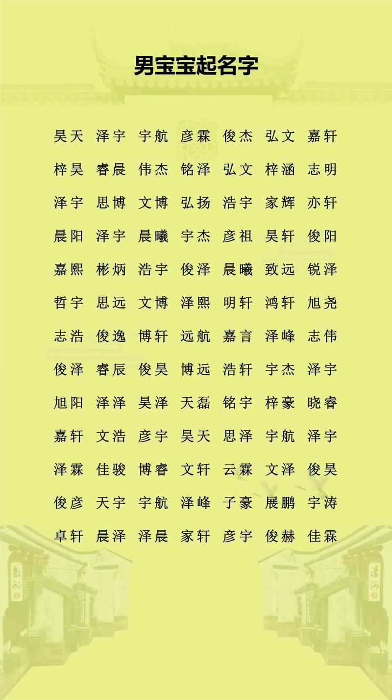 鼠年男宝宝取名大全里有没有属鼠名字大全推荐？