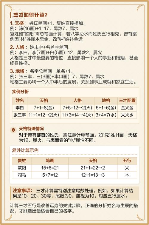 火木土三才配置数理吉凶如何详细分析？