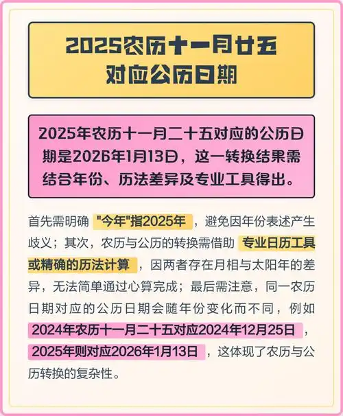 农历十一月廿五究竟对应公历哪一天？