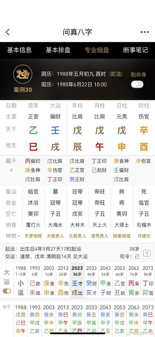 命理风水师的真实收入水平如何？工资待遇究竟怎么样？