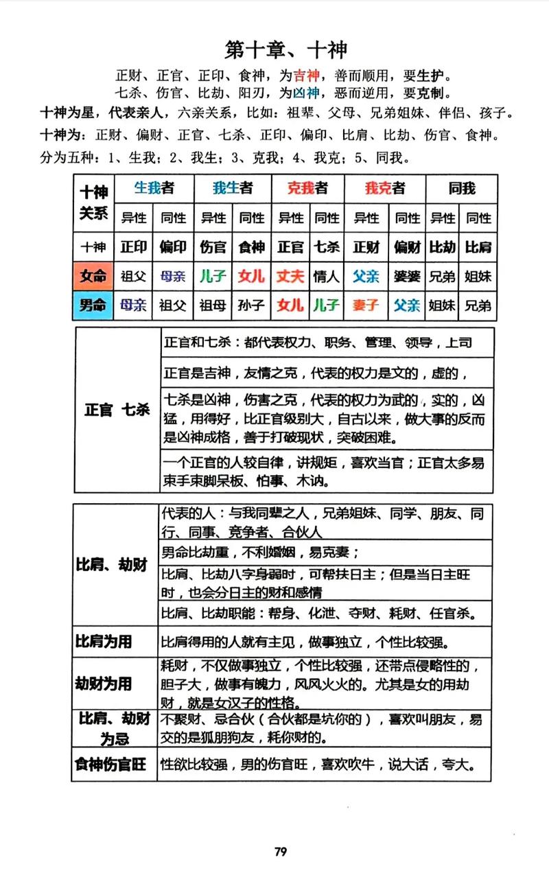 男命时柱伤官坐偏财，正官、伤官、偏财同时出现在时柱，这是什么命理含义？