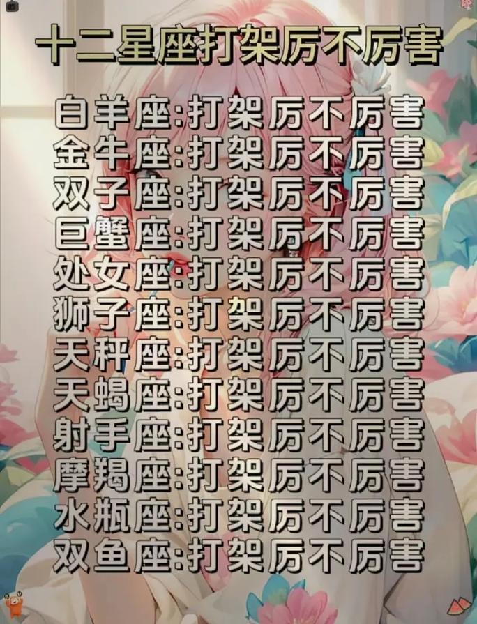 2013年十二星座运势如何？2013年12生肖运势预测是什么？