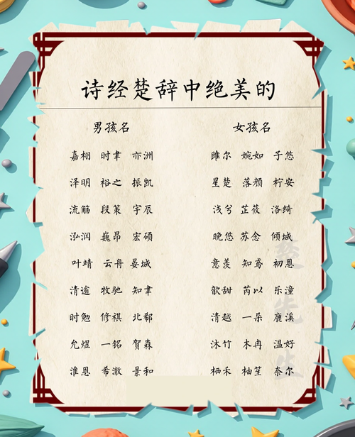 诗经楚辞中寓意美好的叠字名字，有没有什么推荐给宝宝取乳名呢？