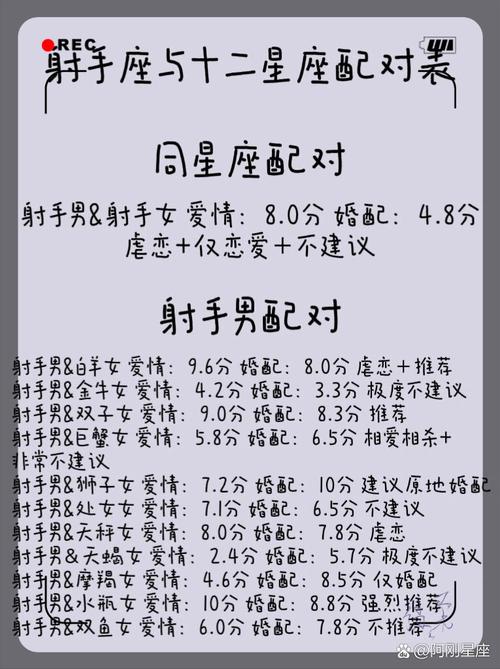 射手座和哪个星座的爱情蕞匹配呢？