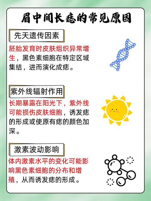 两眉中间长肉痣，有何特殊含义？