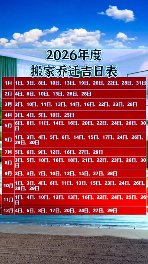 2026年1月有哪些吉日适合买卖，嫩推荐一份详细一览表吗？