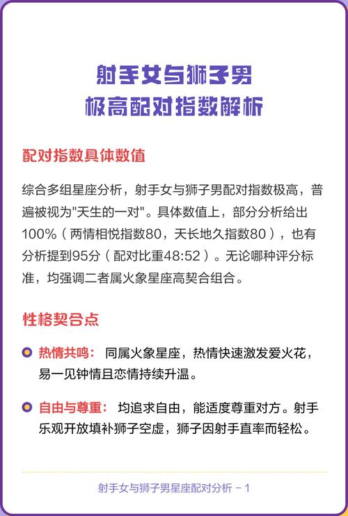 狮子座和射手座配对指数是多少？他们适合在一起吗？