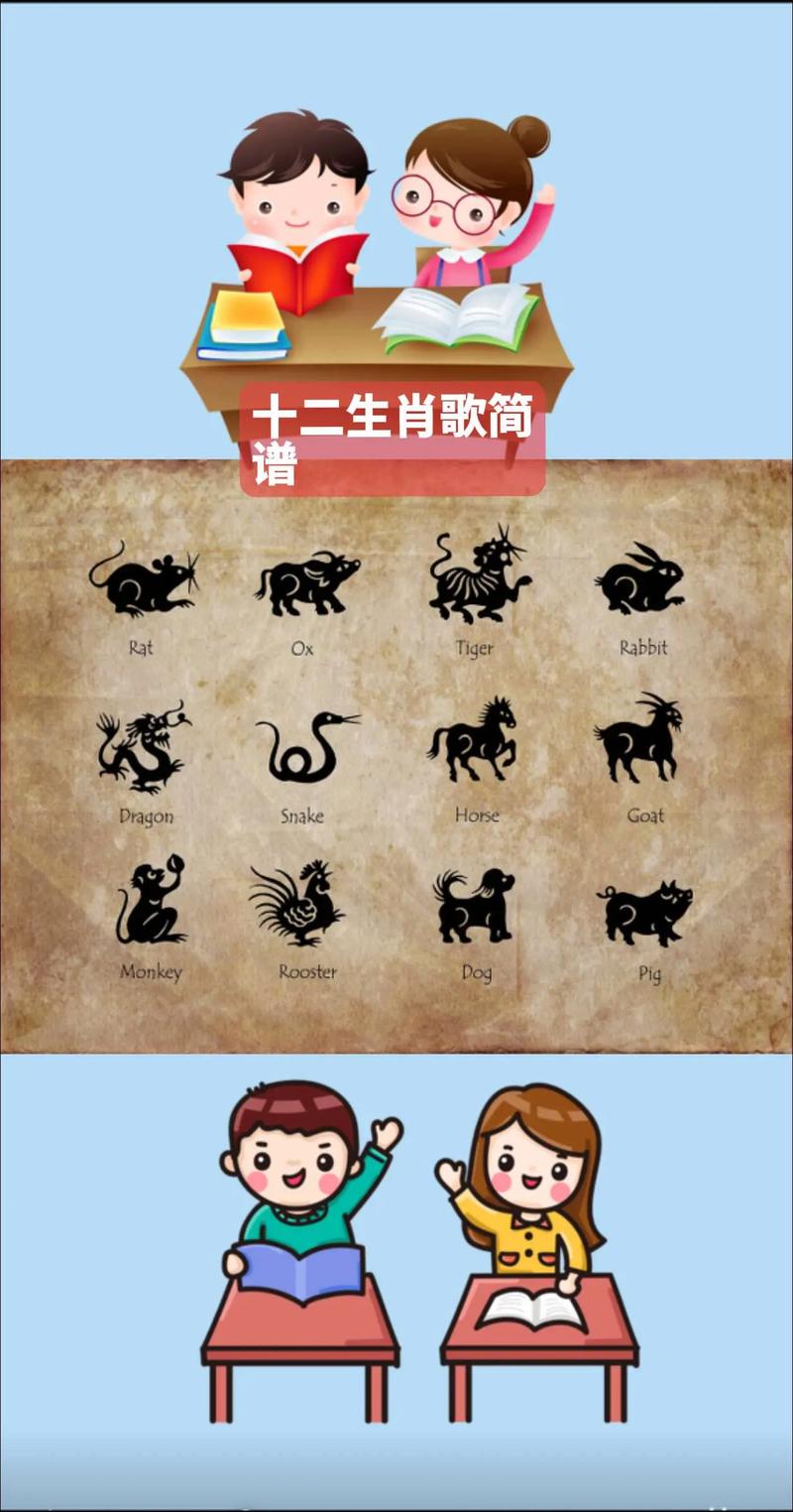 请问你能把十二生肖简谱歌谱成一首长尾吗？