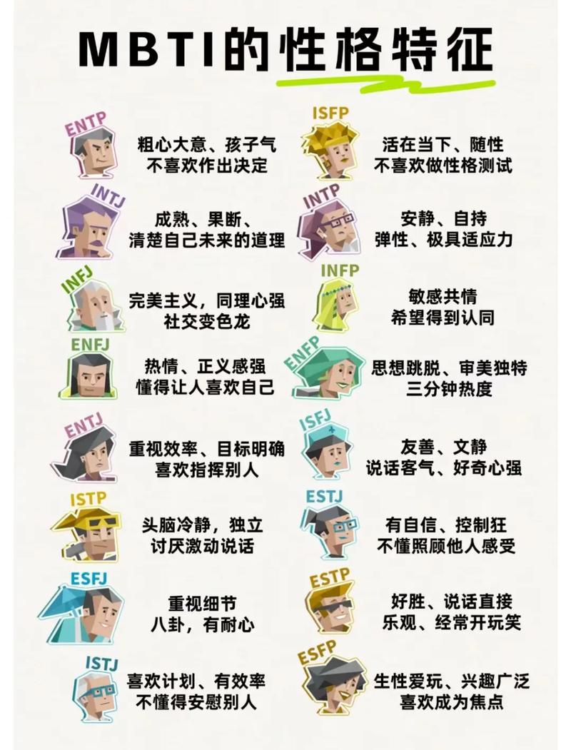 人的性格大全里具体都有哪些性格特点呢？