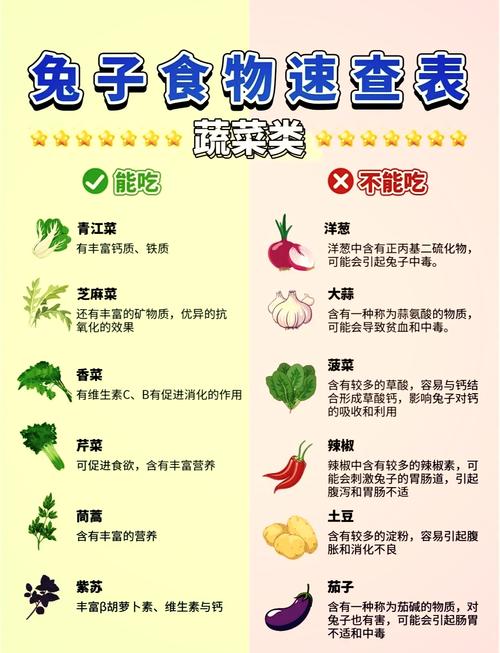 十二生肖中哪些动物是美食佳肴，哪个品种被认为最不好吃呢？
