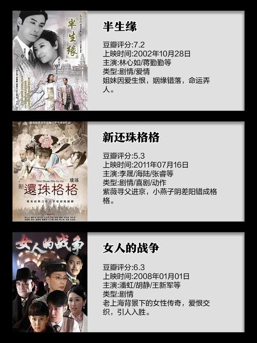 张丹峰和我曾经是夫妻，现在不是了请问我们像什么动物？