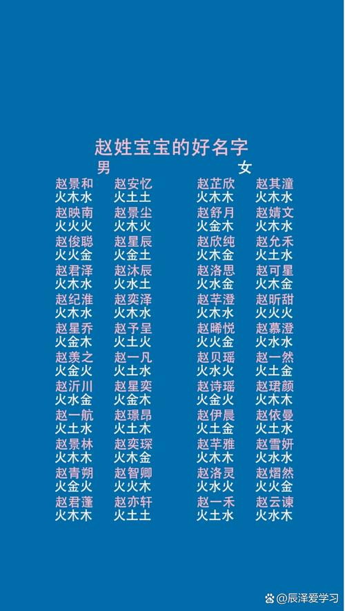 赵姓男孩取什么名字比较好？有没有什么寓意美好的名字推荐？