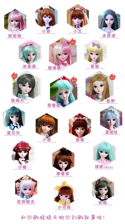 叶罗丽娃娃星座（星座专属娃娃）有哪些款式和特点呢？