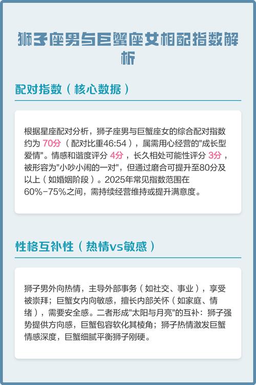 狮子座和巨蟹座的配对指数是多少？巨蟹和狮子星座配对值是多少？