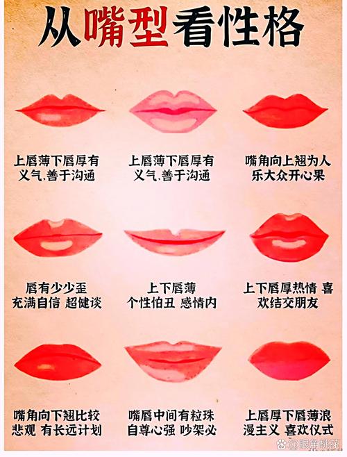 翘唇人中面相上唇翘连人中面相是否代表好运和吉祥？