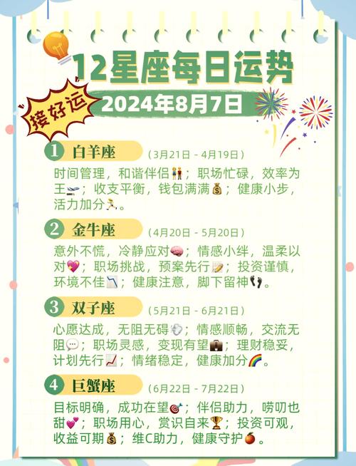 今日狮子座运势如何，紫薇星座运势查询结果揭晓了吗？