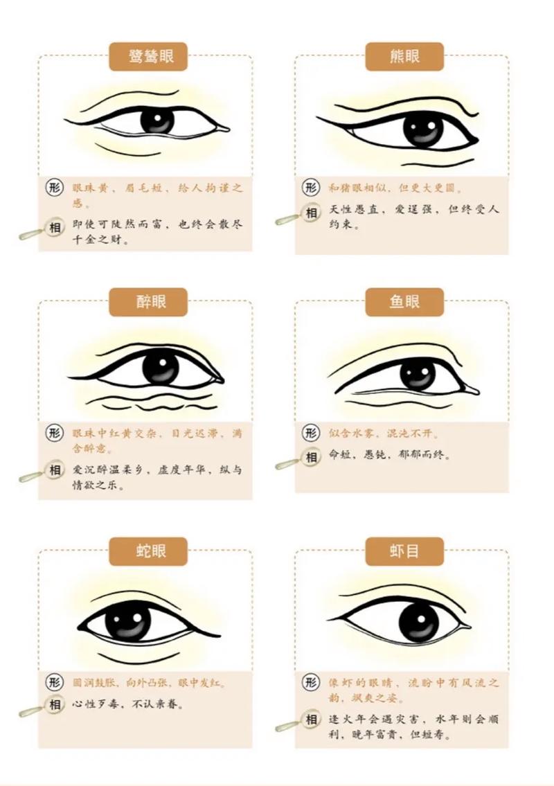 眼睛一单一双的面相叫什么？它能揭示我内心深处的秘密吗？