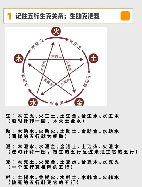 2023年农历五月初三五行属什么属性，这一天有什么忒别的习俗吗？