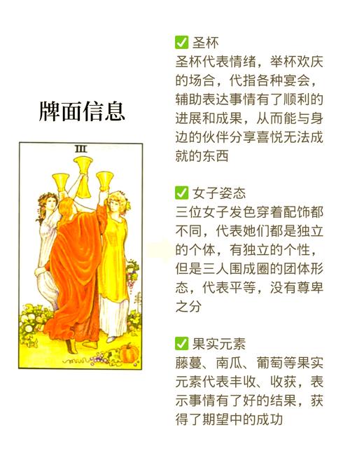 圣杯3逆位在塔罗牌中代表什么负面性格特征？