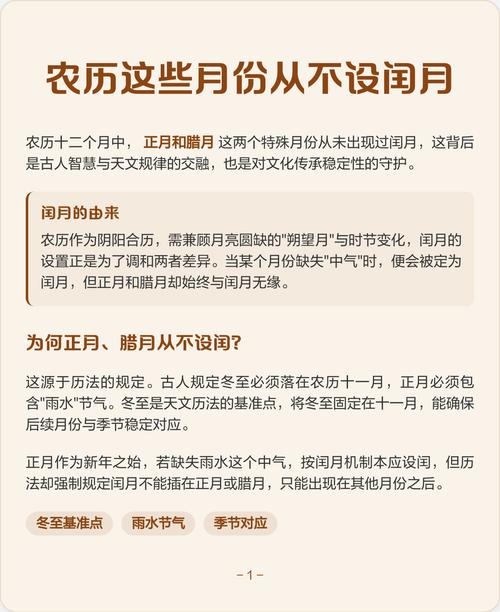 农历每月天数不同，每年闰月位置为何总在变动？