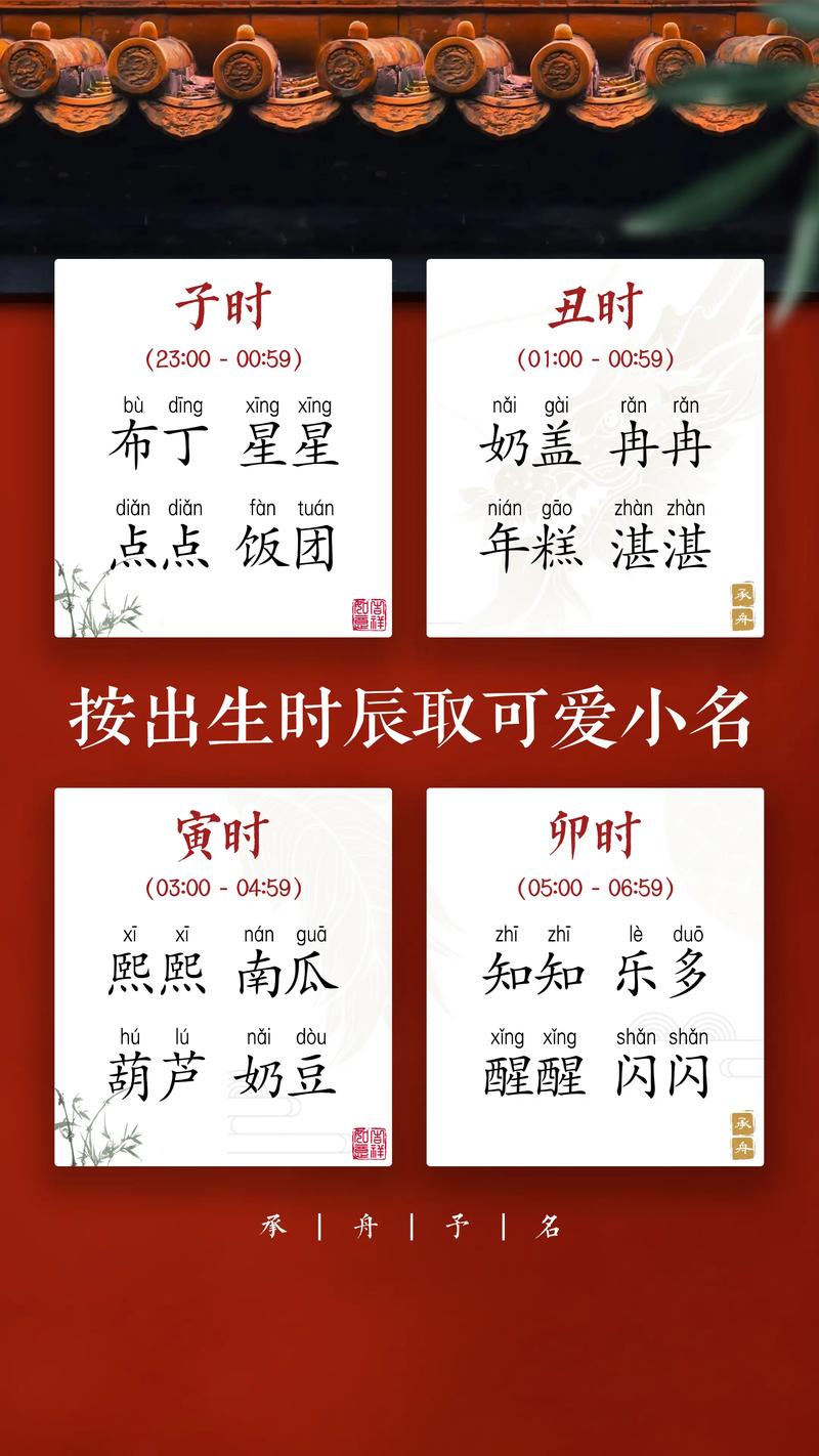如何根据宝宝出生时辰挑选一个可爱的小名呢？