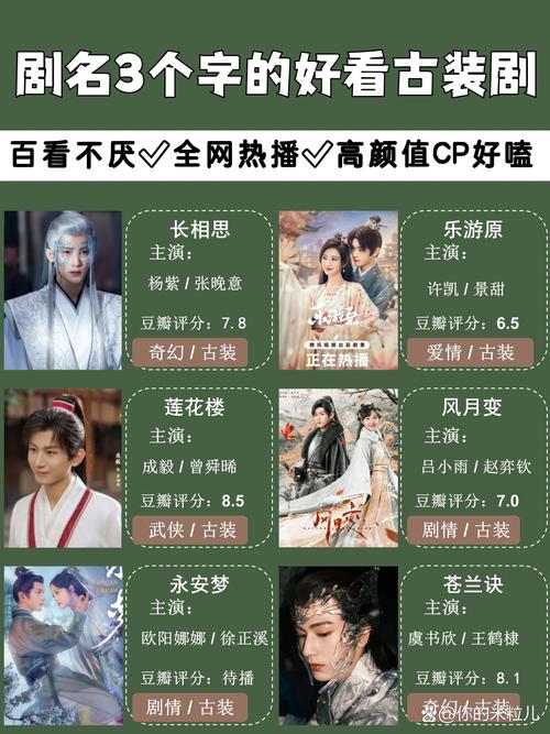 有哪些名字既好听又好记的电视剧推荐？